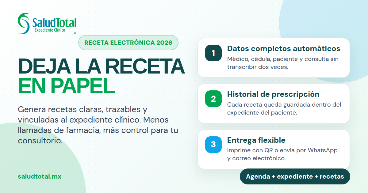 Receta electrónica sin papel: guía para digitalizar las recetas de tu consultorio en 2026