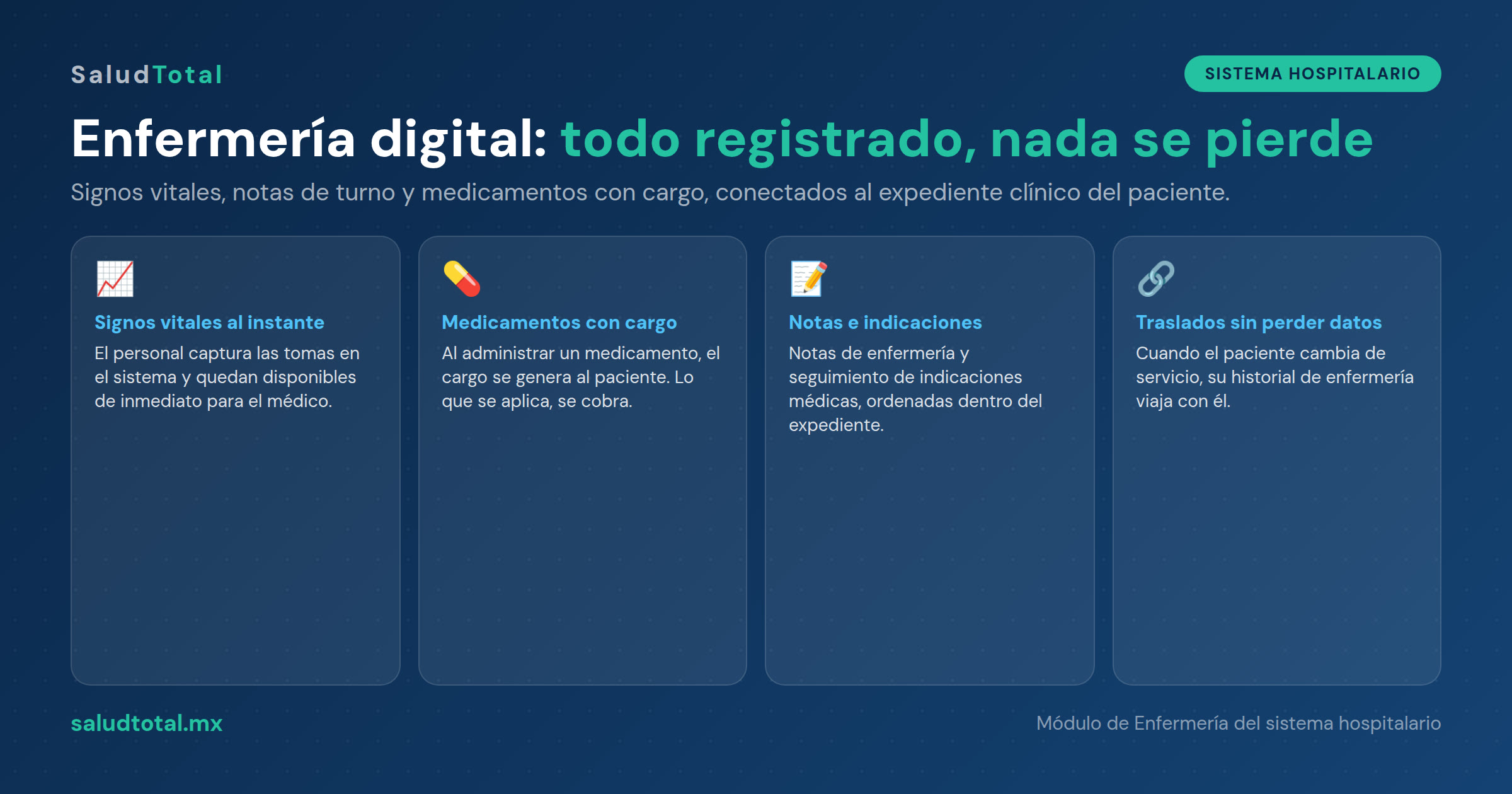Enfermería Digital Hospitalaria: Signos Vitales, Notas y Medicamentos con Cargo al Paciente