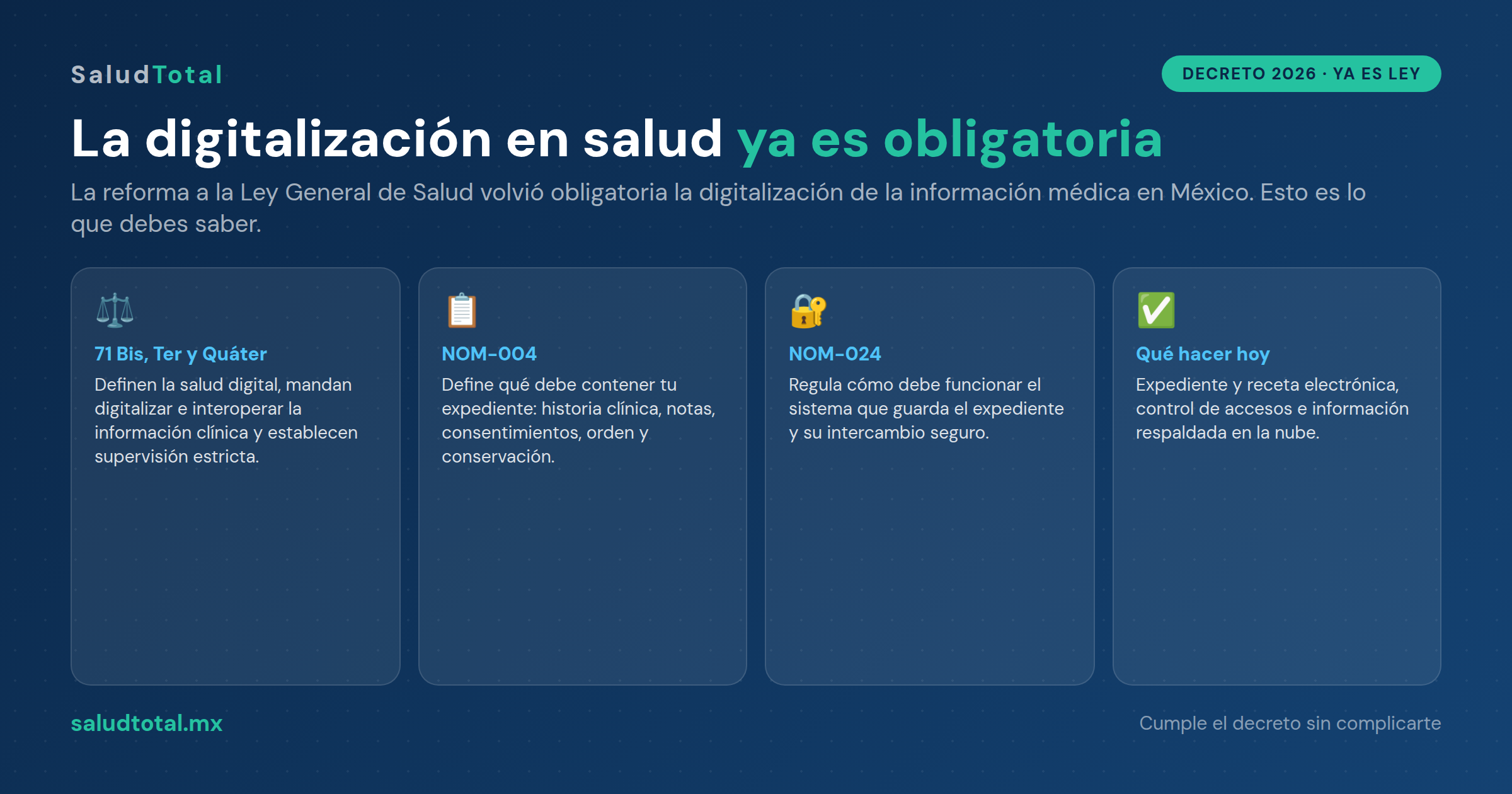 Decreto 2026: la digitalización en salud ya es obligatoria. Qué debe hacer tu consultorio