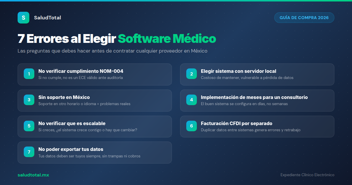 Proveedores de Software Médico en México: 7 Preguntas Clave para Elegir al Correcto en 2026